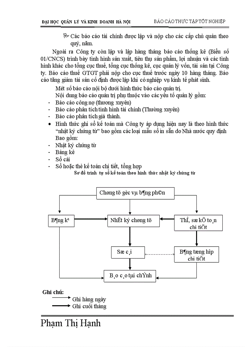 Thực tập tốt nghiệp Đại học quản lý và kinh doanh hà nội Báo cáo thực tập tốt nghiệp