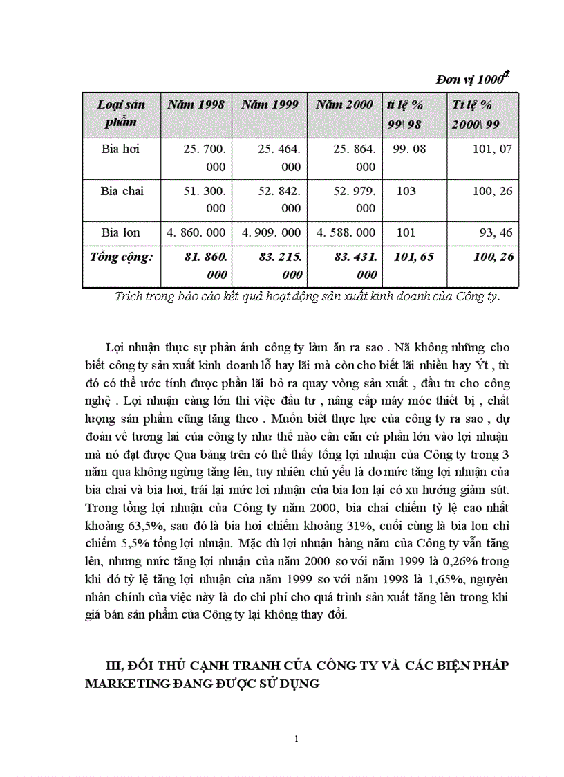 image for page Thực trạng hoạt động tiêu thụ sản phẩm của công ty bia Hà Nội