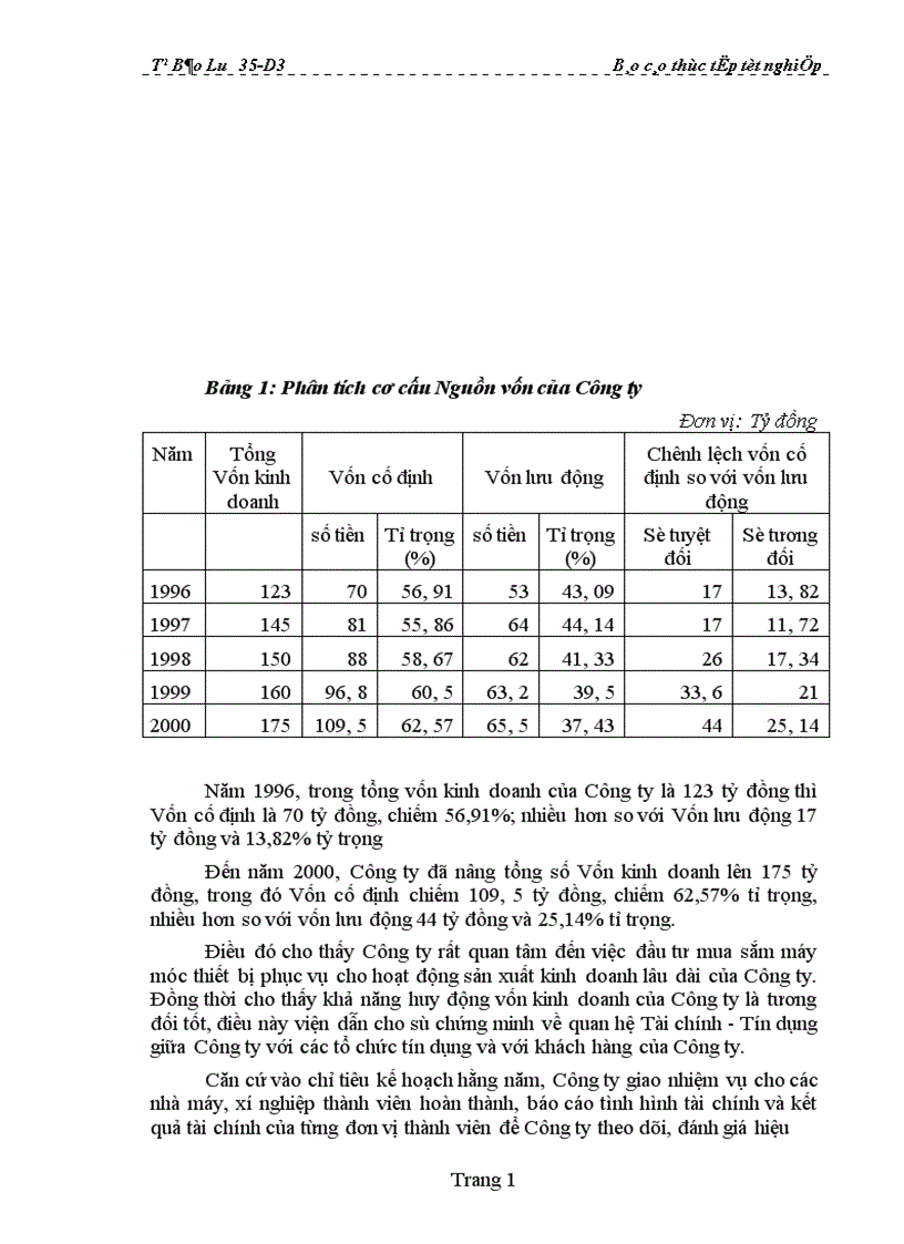 image for page Tài chính - Kế toán, hoạt động sản xuất kinh doanh và cách thức quản lý của Công ty Dệt may Hà Nội