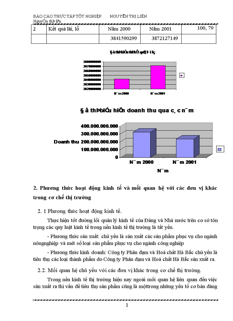 image for page Kế toán chi phí sản xuất và tính giá thành sản phẩm NPK