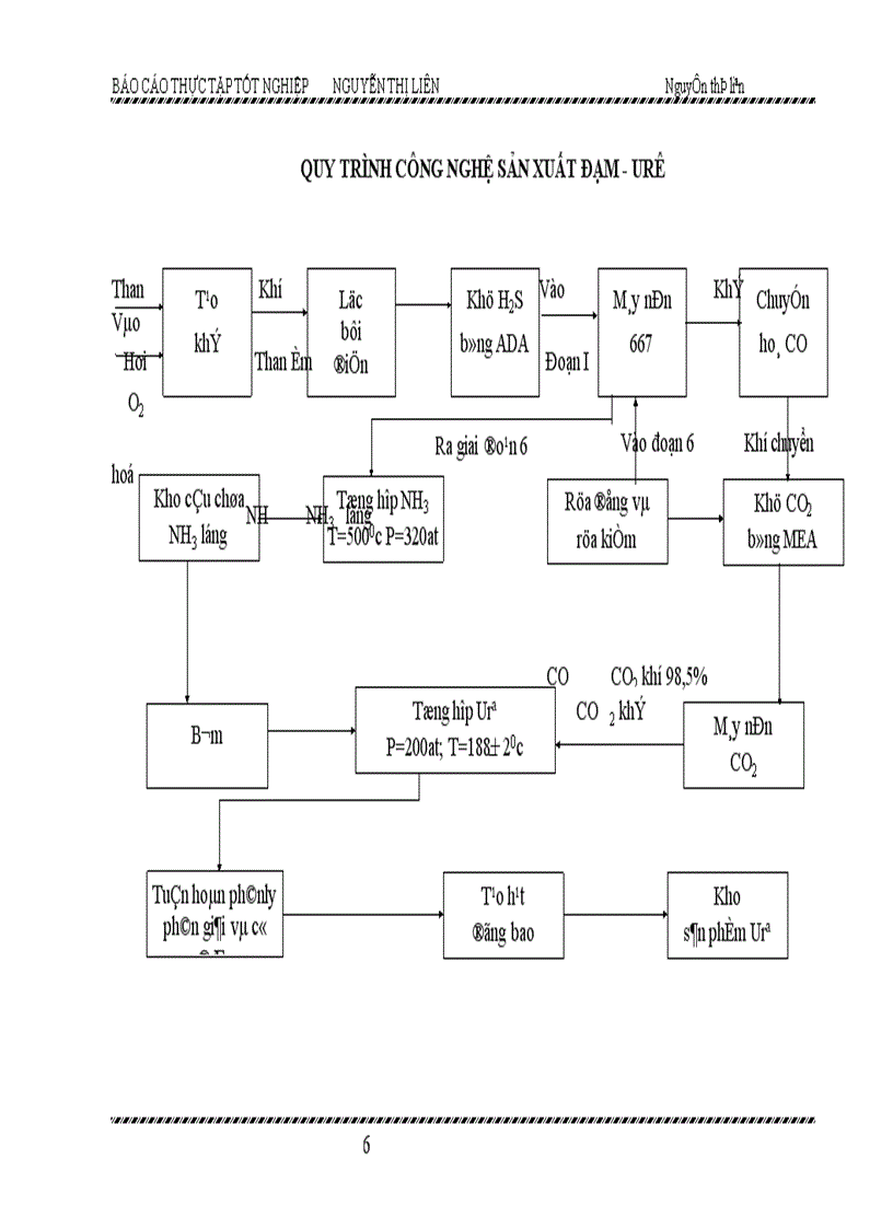 image for page Kế toán chi phí sản xuất và tính giá thành sản phẩm NPK