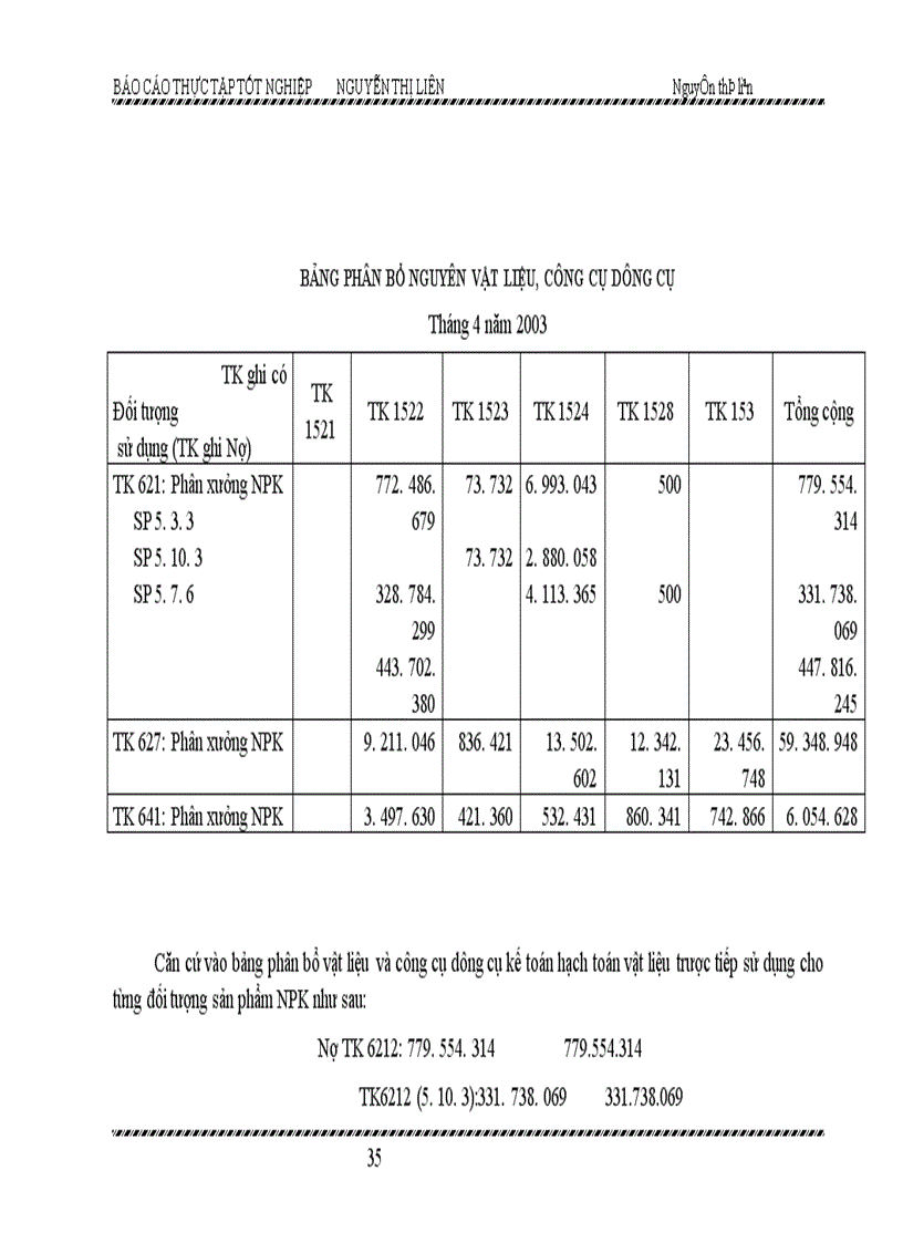image for page Kế toán chi phí sản xuất và tính giá thành sản phẩm NPK