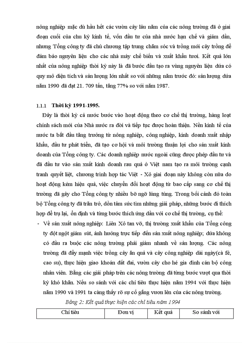 image for page Tổ chức và quản lý các nguồn lực của Tổng công ty