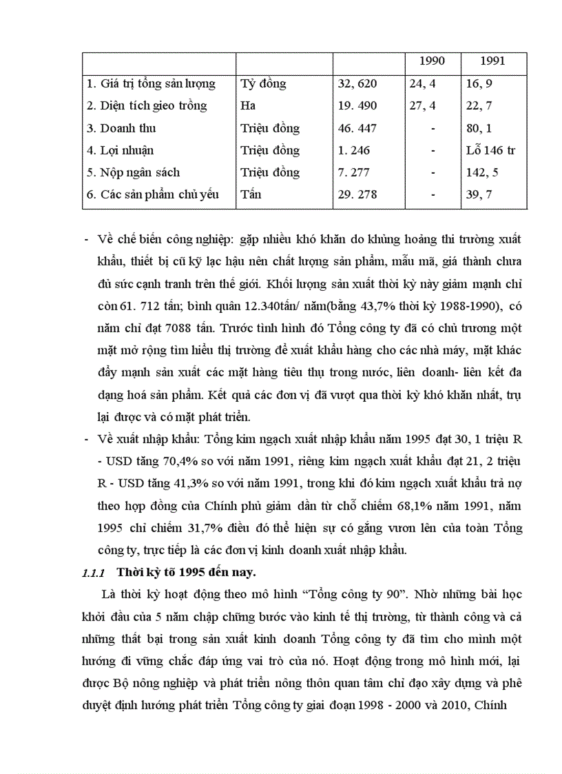 image for page Tổ chức và quản lý các nguồn lực của Tổng công ty