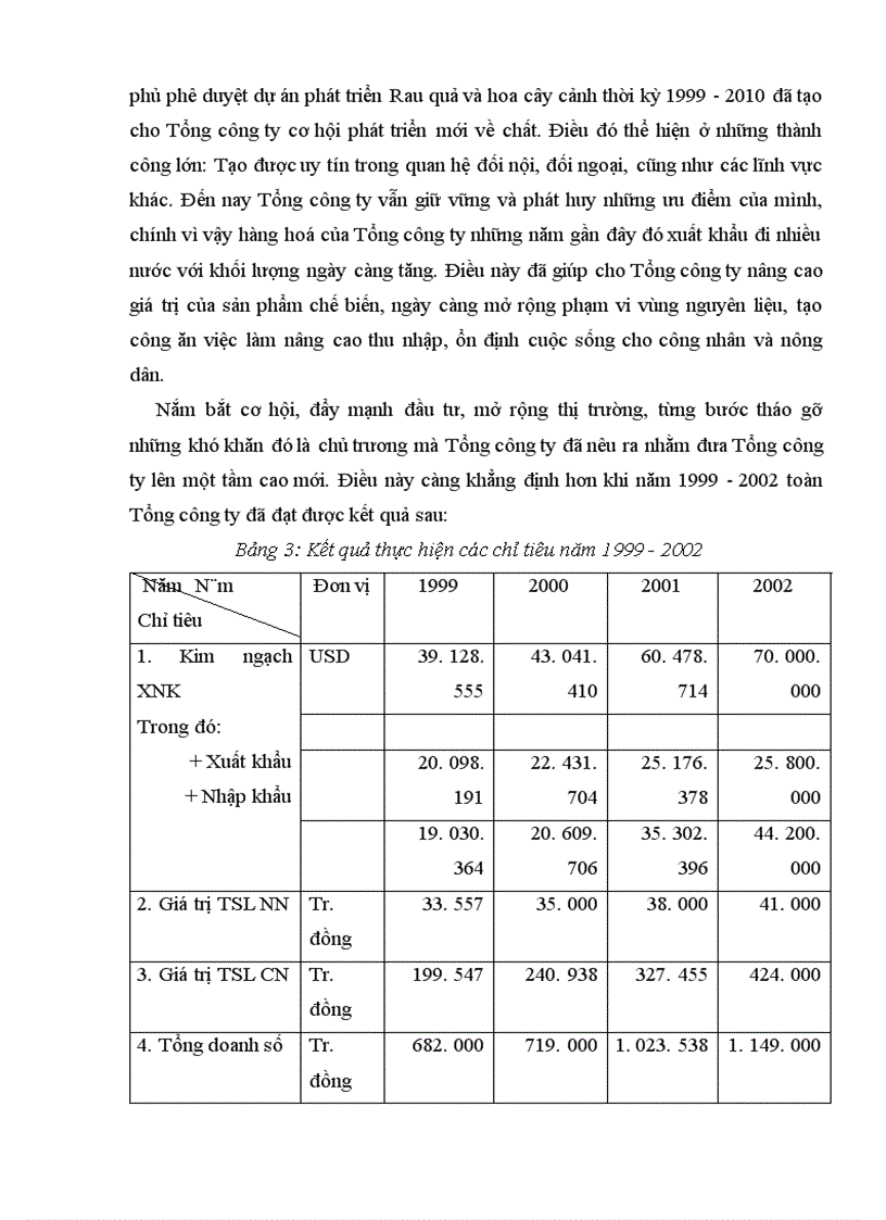 image for page Tổ chức và quản lý các nguồn lực của Tổng công ty