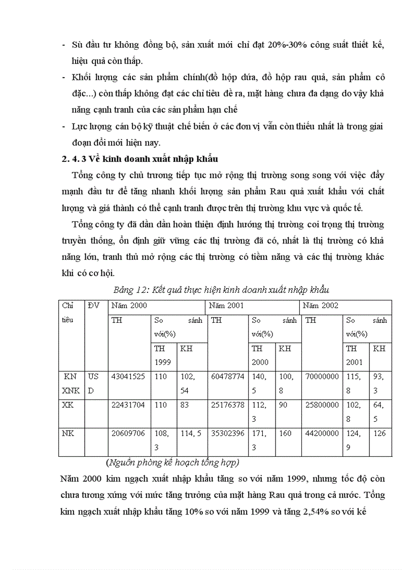 image for page Tổ chức và quản lý các nguồn lực của Tổng công ty