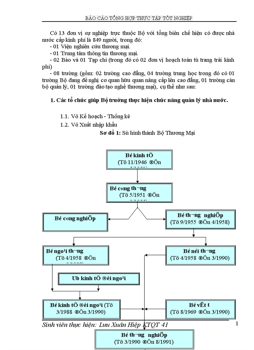 image for page Quá trình hình thành và phát triển của bộ thương mại