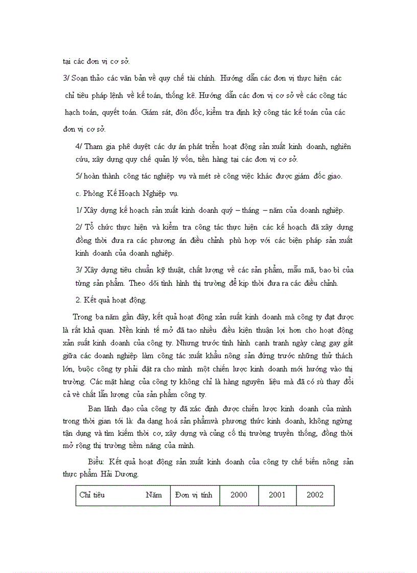 image for page Tình hình hoạt động của cơ quan nơi thực tập thời gian qua