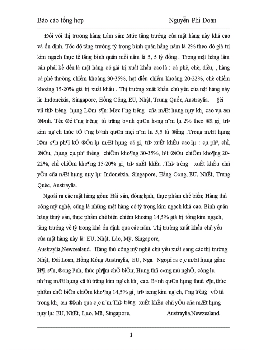 image for page Tình hình hoạt động sản xuất kinh doanh của doanh nghiệp Công ty VILEXIM