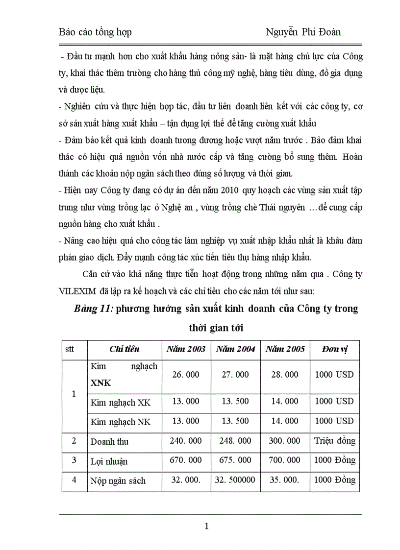 image for page Tình hình hoạt động sản xuất kinh doanh của doanh nghiệp Công ty VILEXIM