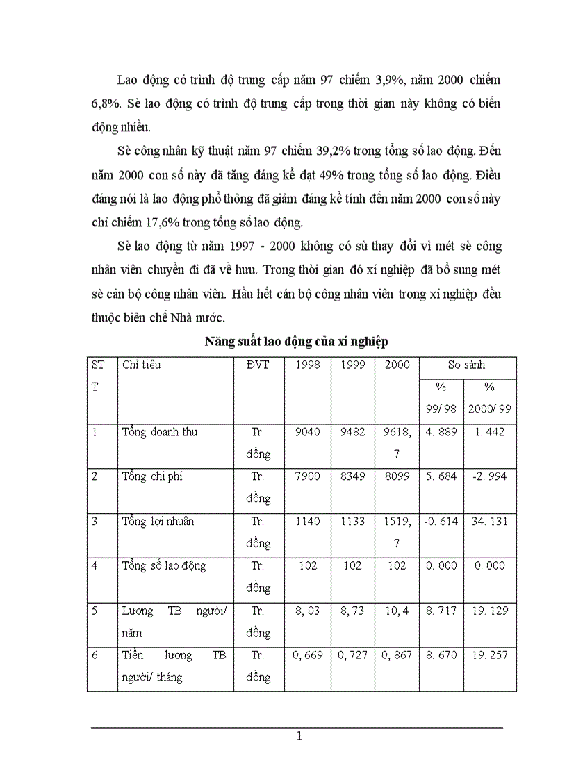 image for page Thực trạng công tác đào tạo và phát triển nguồn nhân lực của xí nghiệp
