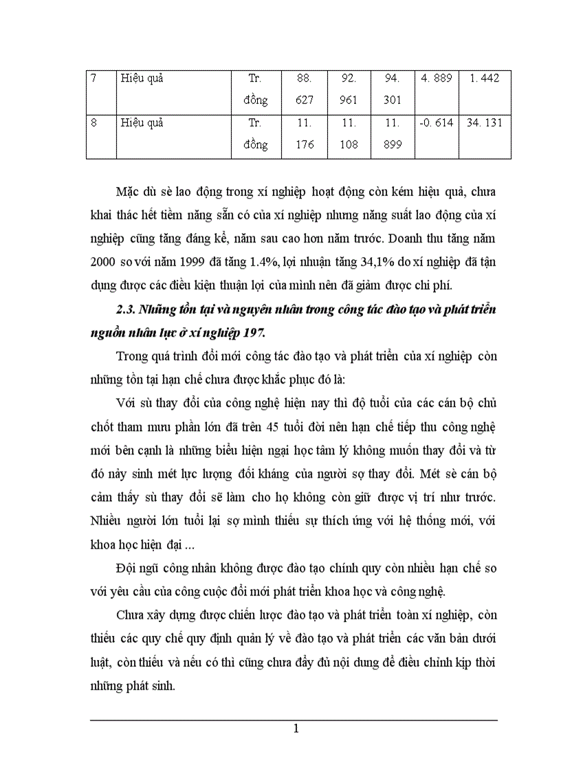 image for page Thực trạng công tác đào tạo và phát triển nguồn nhân lực của xí nghiệp
