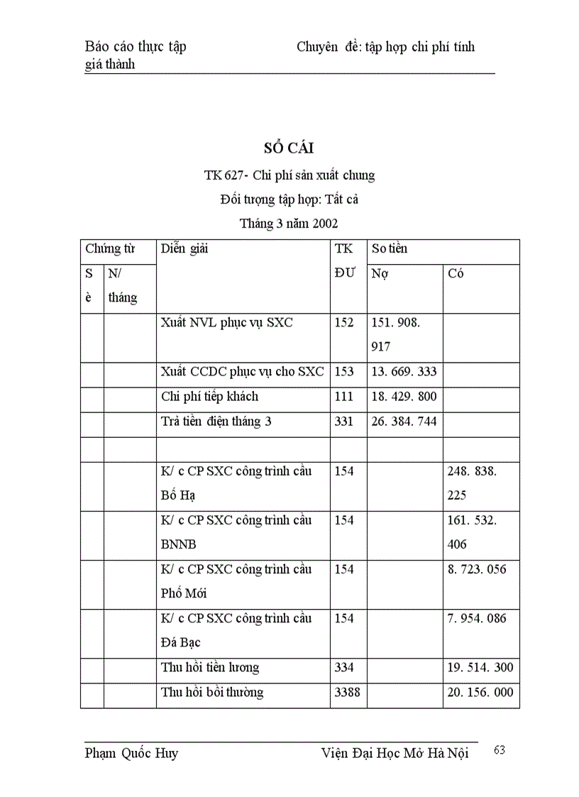 image for page Hoàn thiện công tác tập hợp chi phớ SX và tình giá thành SP