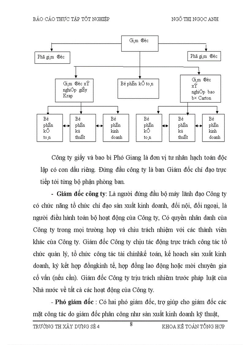 image for page Đánh giá ưu điểm nhược điểm trong công tác kế toán tại Công ty giấy và bao bì Phú Giang- Biện pháp hoàn thiện công tác kế toán tại Công ty