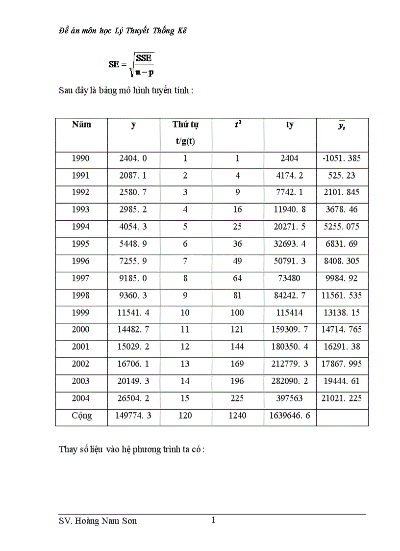 image for page Phương pháp đơn giản nhất là tính chỉ số thời vụ (ít nhất phải có tài liệu của ba năm) Chỉ số thời vụ được tính theo công thức