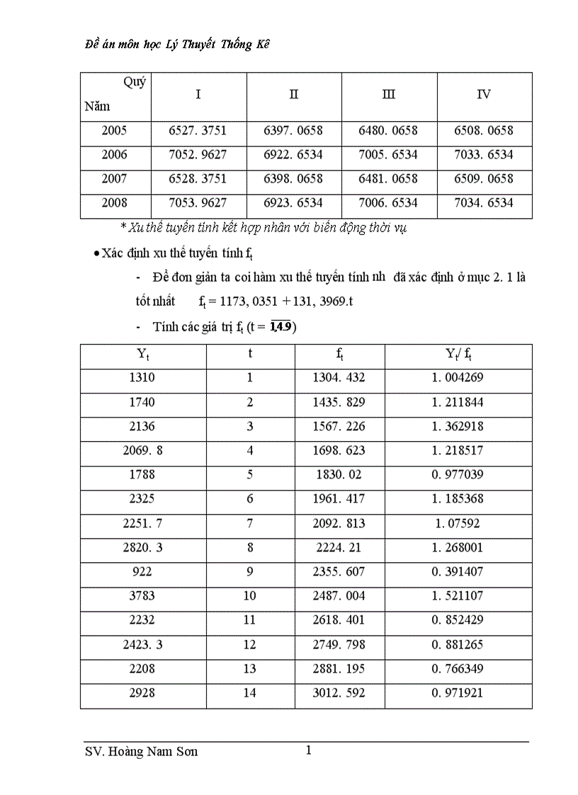 image for page Phương pháp đơn giản nhất là tính chỉ số thời vụ (ít nhất phải có tài liệu của ba năm) Chỉ số thời vụ được tính theo công thức