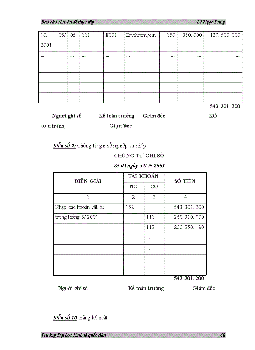image for page Thực trạng tổ chức kế toán tại Xí nghiệp Dược phẩm