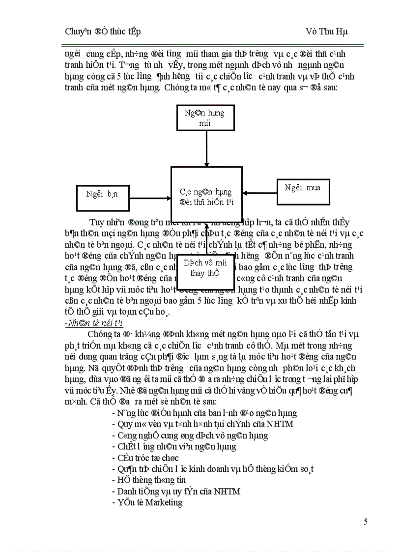 image for page Thực trạng cạnh tranh của Ngân hàng đầu tư và phát triển Việt Nam