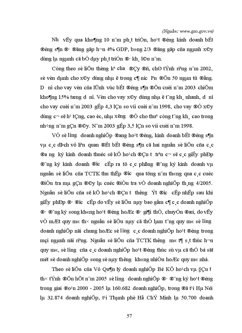 image for page Phát triển kinh doanh bất động sản ở Việt Nam: thực trạng và giải phap