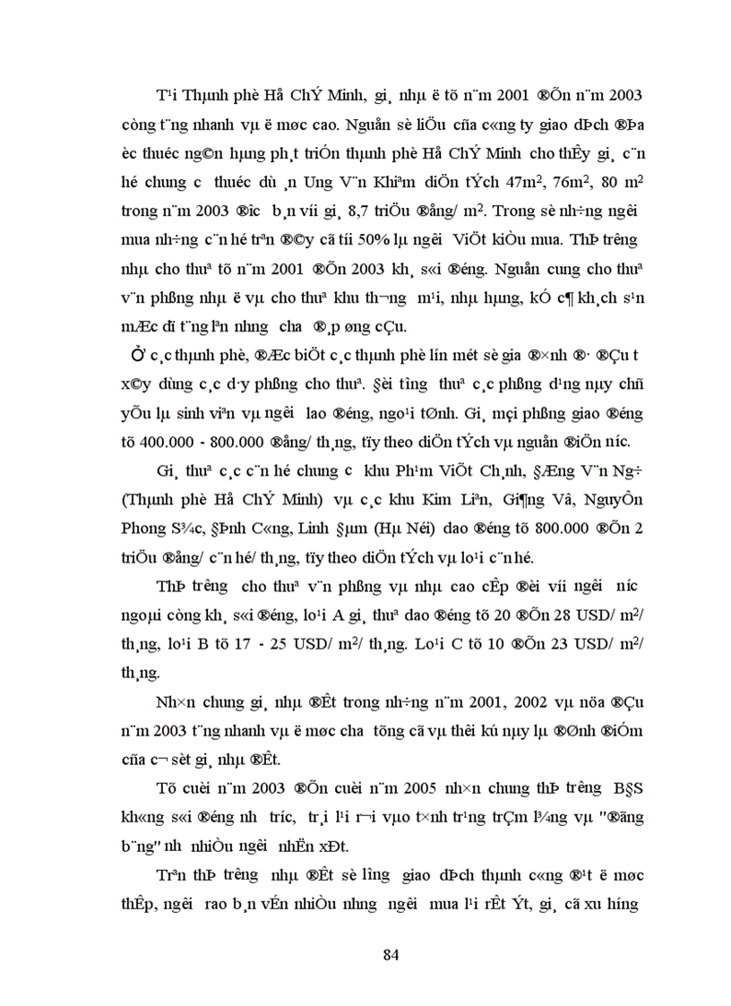 image for page Phát triển kinh doanh bất động sản ở Việt Nam: thực trạng và giải phap