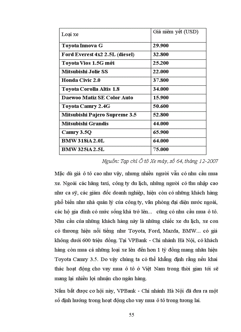 image for page Giải pháp mở rộng hoạt động cho vay mua ô tô tại VPBank - Chi nhánh Hà Nội