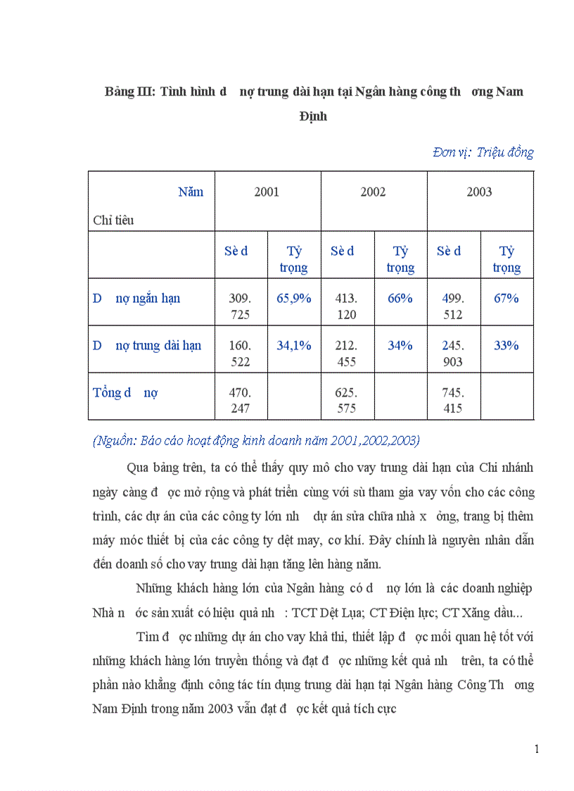 image for page Một số giải pháp nâng cao chất lượng tín dụng trung dài hạn tại Chi nhánh Ngân hàng Công thương tỉnh Nam Định” cho chuyên đề tốt nghiệp