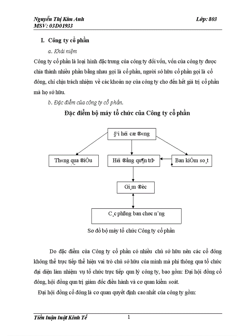 image for page Trình bầy việc khởi sự, đăng ký, thành lập, tổ chức bộ máy hoạt động của công ty cổ phần lưới thép Nam Định đang trên đà phát triển làm ăn có lã