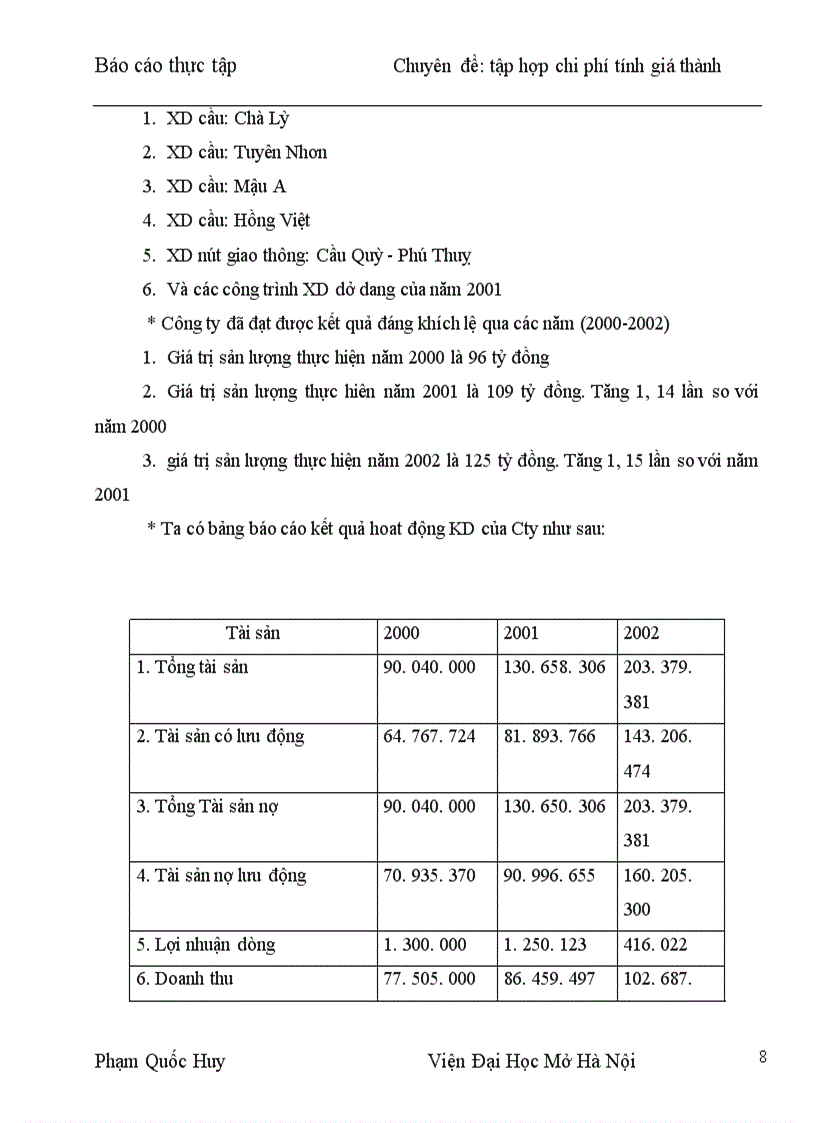 image for page Hoàn thiện cụng tác tập hợp chi phớ SX và tính gía thành SP