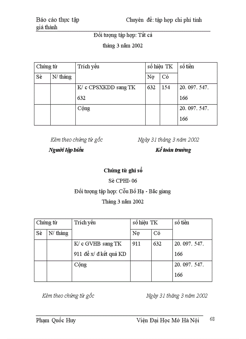 image for page Hoàn thiện cụng tác tập hợp chi phớ SX và tính gía thành SP