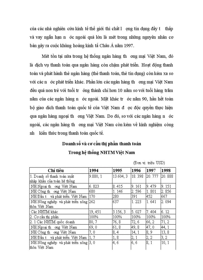 image for page Giải pháp nhằm nâng cao hiệu quả hoạt động kinh doanh của Ngân hàng Thương mại ở Việt Nam