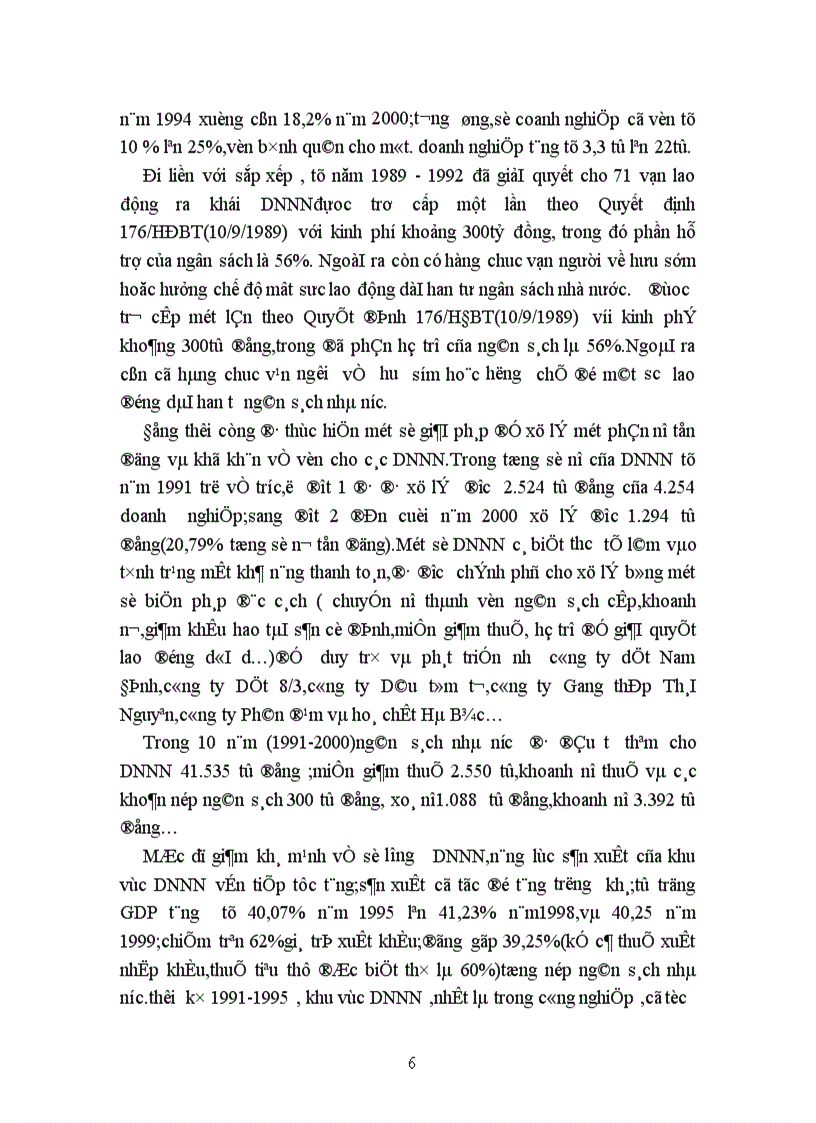 image for page Thực trạng vai trò của dnnn trong nền kinh tế quôc dân