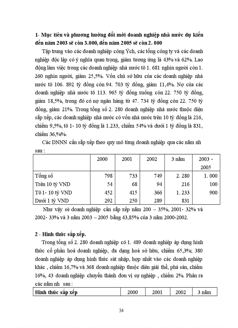 image for page Thực trạng vai trò của dnnn trong nền kinh tế quôc dân