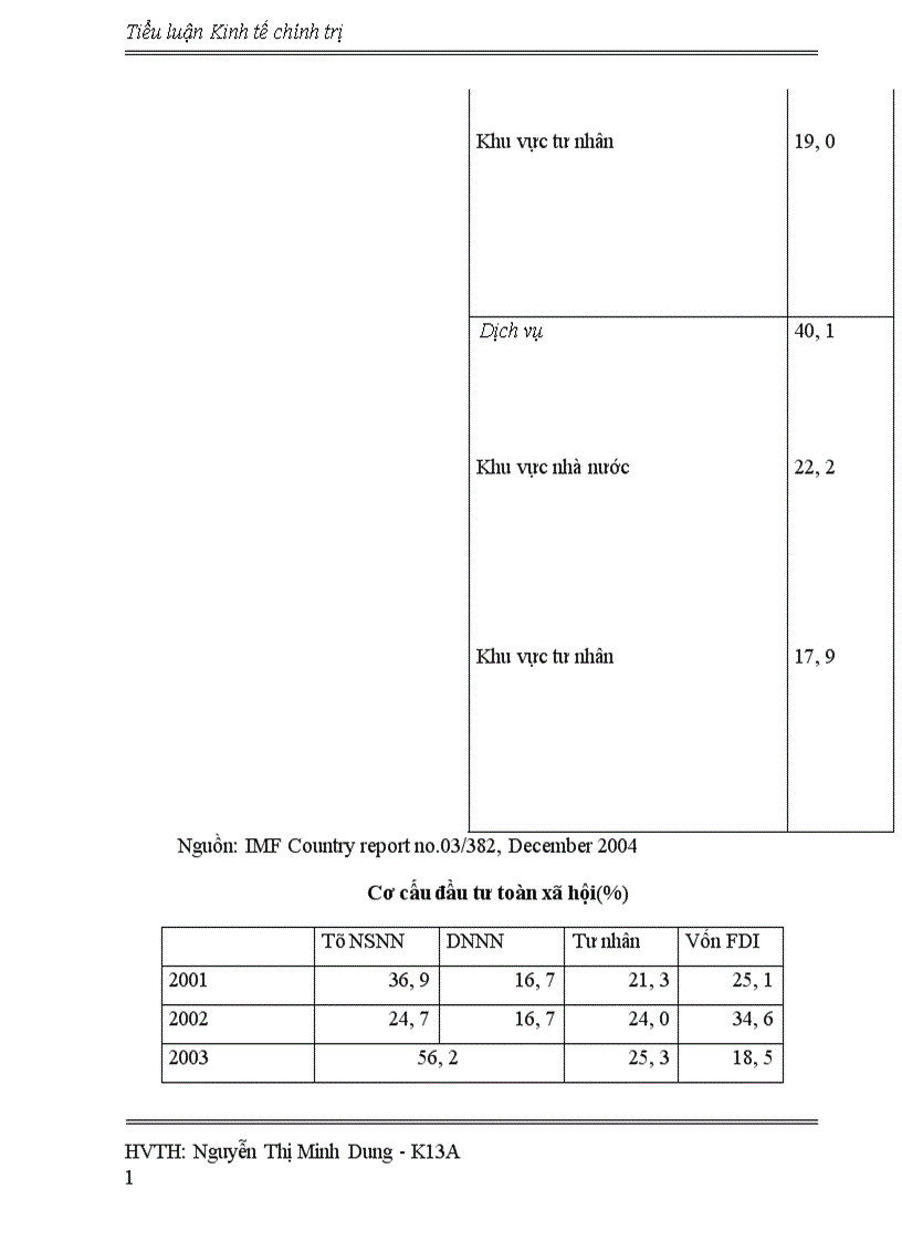 image for page Những nhân tố đảm bảo tính định hướng XHCN trong nền kinh tế thị trường định hướng XHCN ở nước ta