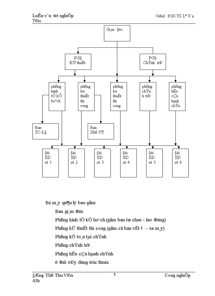 image for page Giảm giá thành sản phẩm xây lắp của Xí nghiệp 492