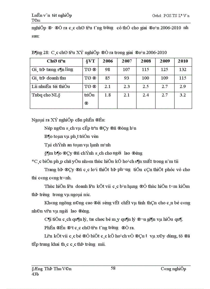 image for page Giảm giá thành sản phẩm xây lắp của Xí nghiệp 492