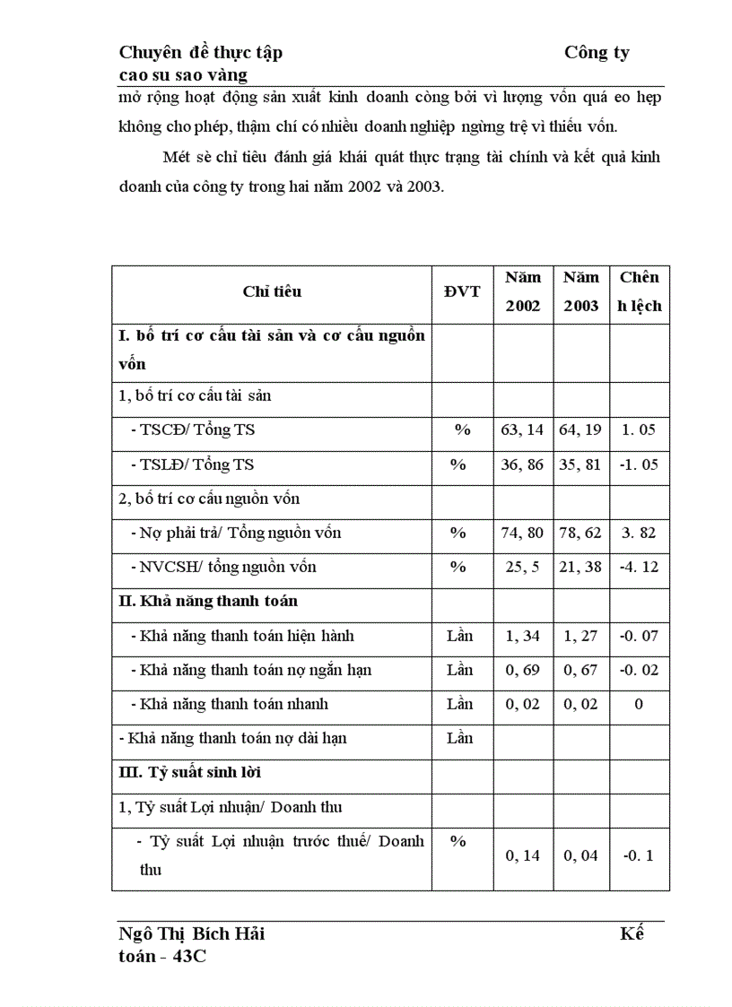 image for page Hoàn thiện công tác kế toán chi phí sản xuất và tính giá thành sản phẩm tại công ty Cao Su Sao Vàng
