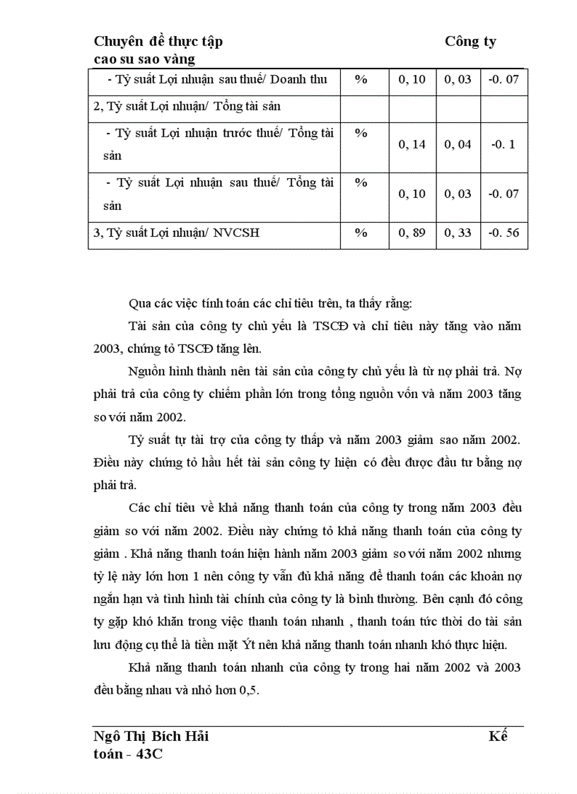 image for page Hoàn thiện công tác kế toán chi phí sản xuất và tính giá thành sản phẩm tại công ty Cao Su Sao Vàng