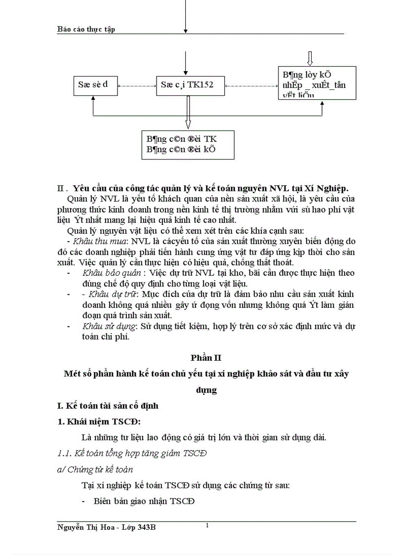 image for page Kế toán và quản lí nguyên vật liệu tại xí nghiệp khảo sát và đầu tư xây dựng