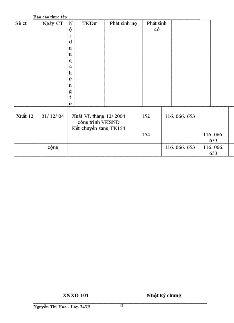 image for page Kế toán và quản lí nguyên vật liệu tại xí nghiệp khảo sát và đầu tư xây dựng