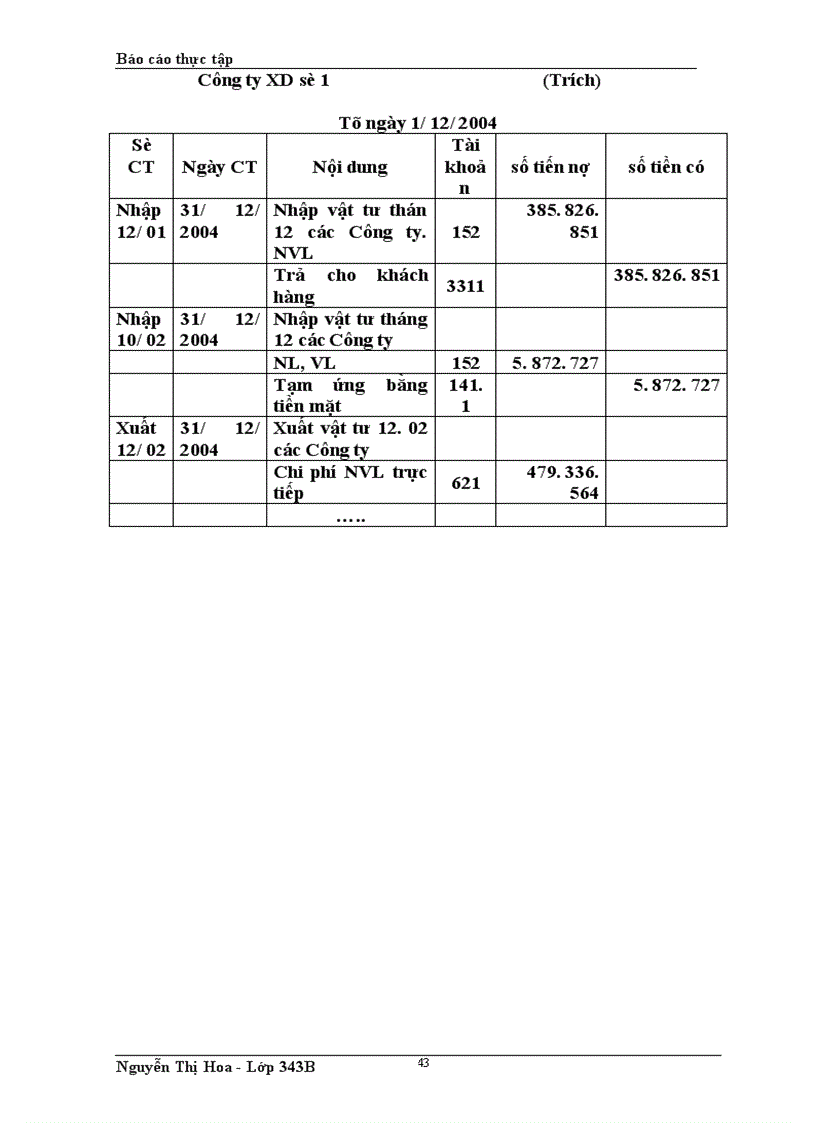 image for page Kế toán và quản lí nguyên vật liệu tại xí nghiệp khảo sát và đầu tư xây dựng