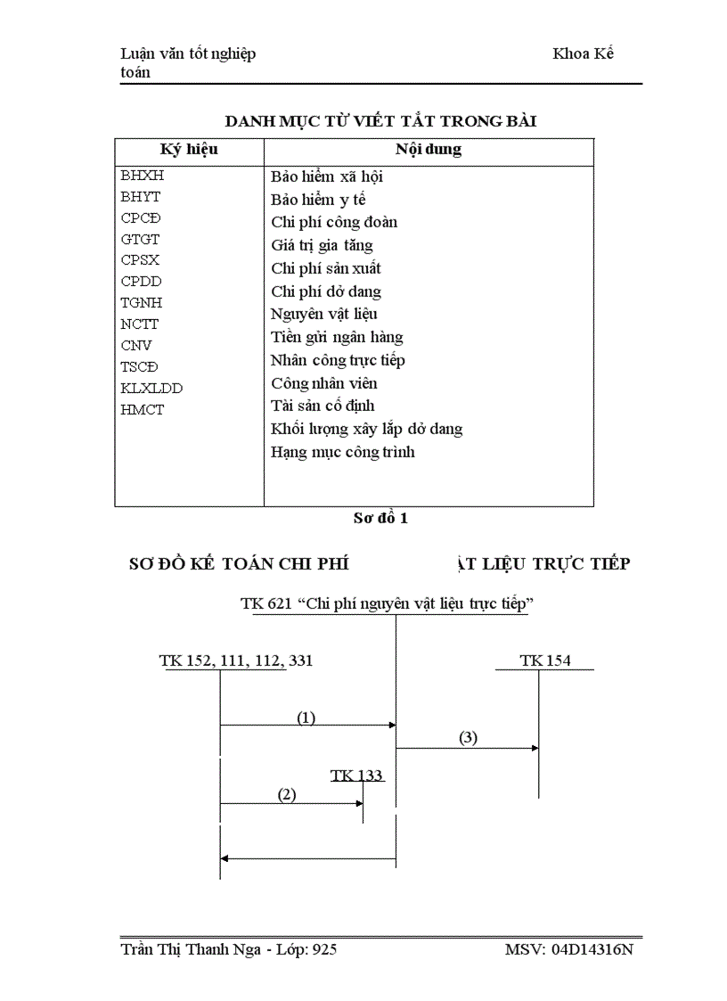 image for page Một số giải pháp hoàn thiện tập hợp chi phí sản xuất và tính giá thành sản phẩm tại công ty cổ phẩn xây dựng Fadin Việt Nam