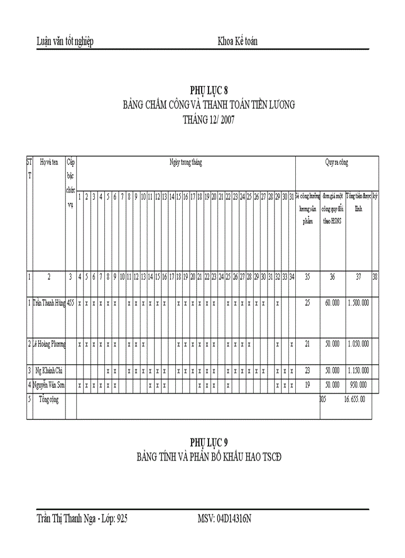 image for page Một số giải pháp hoàn thiện tập hợp chi phí sản xuất và tính giá thành sản phẩm tại công ty cổ phẩn xây dựng Fadin Việt Nam