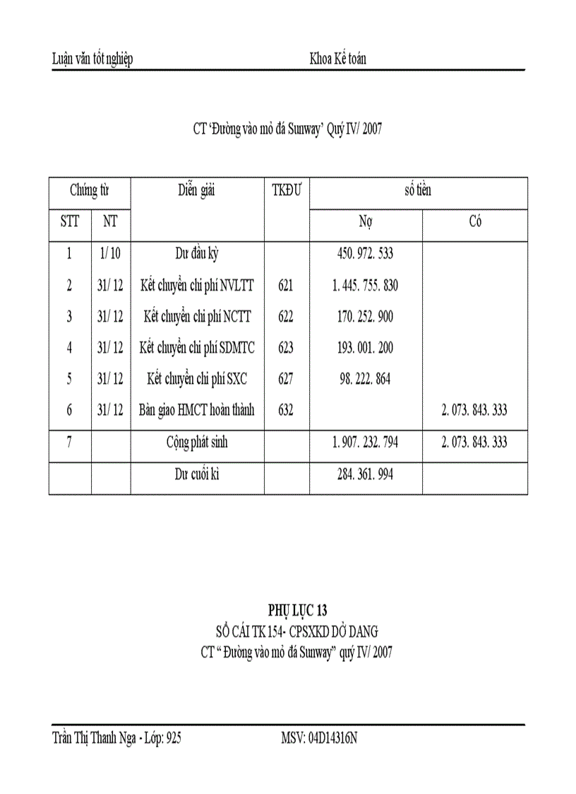 image for page Một số giải pháp hoàn thiện tập hợp chi phí sản xuất và tính giá thành sản phẩm tại công ty cổ phẩn xây dựng Fadin Việt Nam