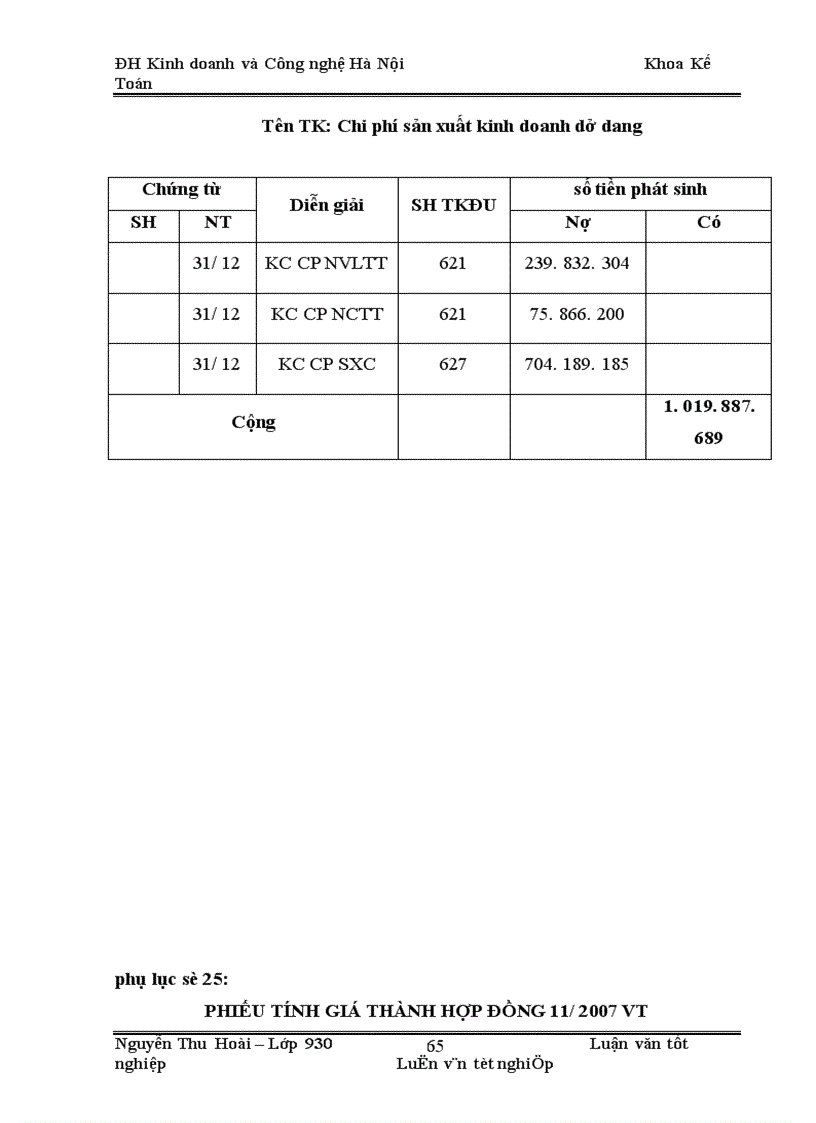 image for page Hoàn thiện công tác hạch toán kế toán chi phí sản xuất và tính giá thành sản phẩm dịch vụ vận tải tại Công ty Cổ phần Vận tải và Thương mại - Vitranimex