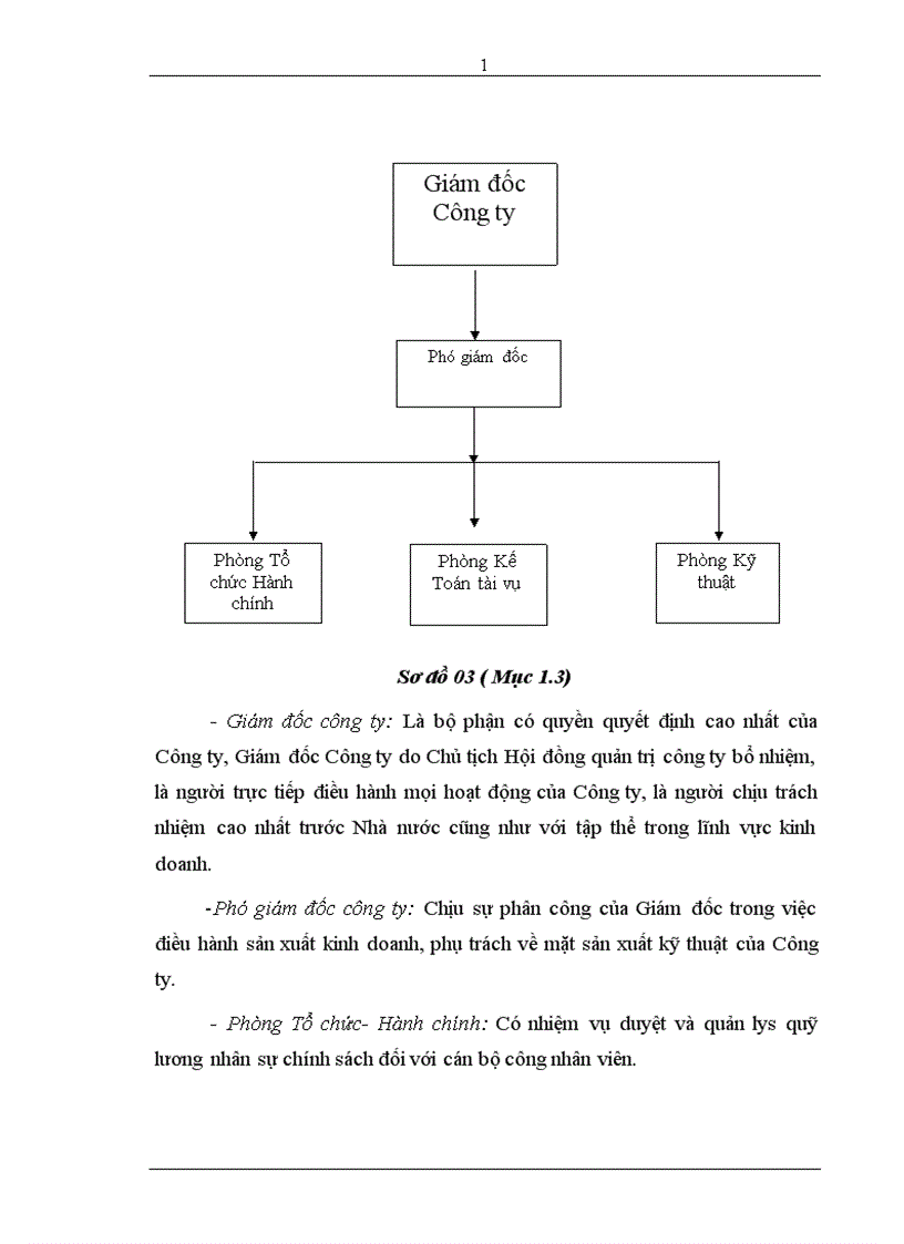 image for page Hoàn thiện công tác kế toán tập hợp chi phí sản xuất và tính giá thành sản phẩm tại Công ty TNHH Cao su Kỹ thuật Hoàn Cầu .