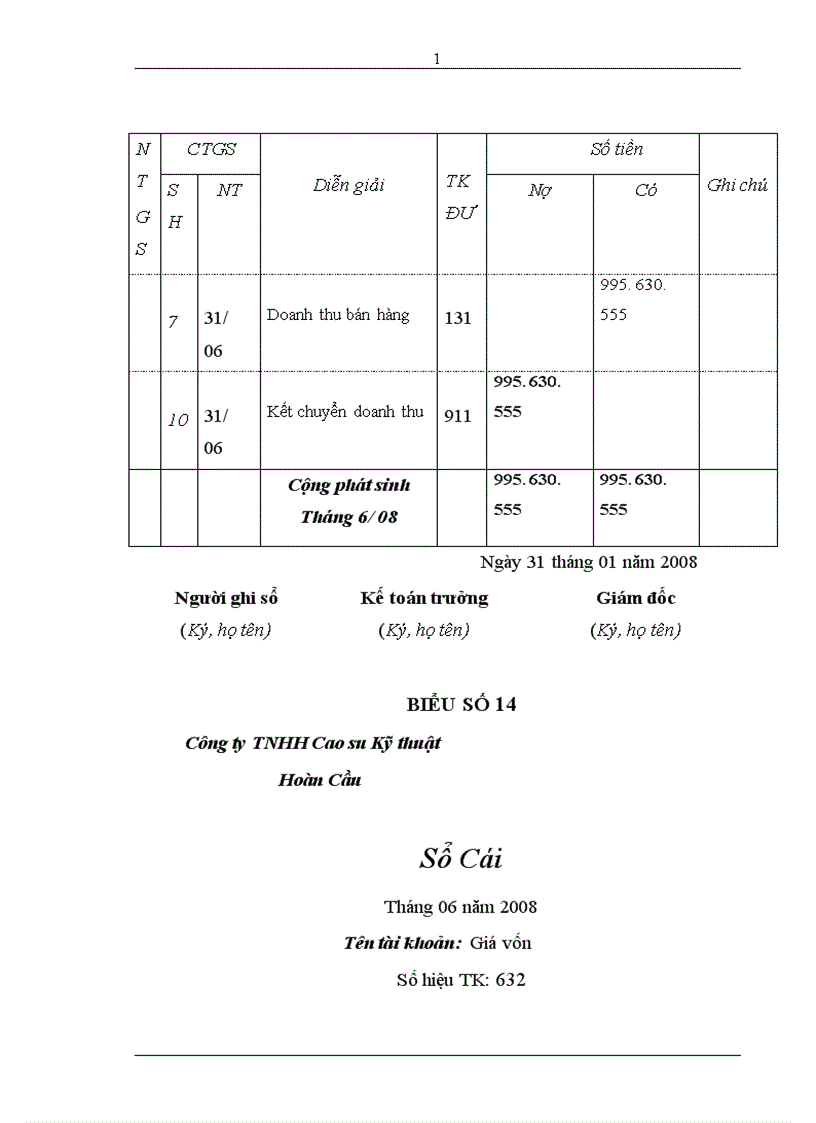 image for page Hoàn thiện công tác kế toán tập hợp chi phí sản xuất và tính giá thành sản phẩm tại Công ty TNHH Cao su Kỹ thuật Hoàn Cầu .