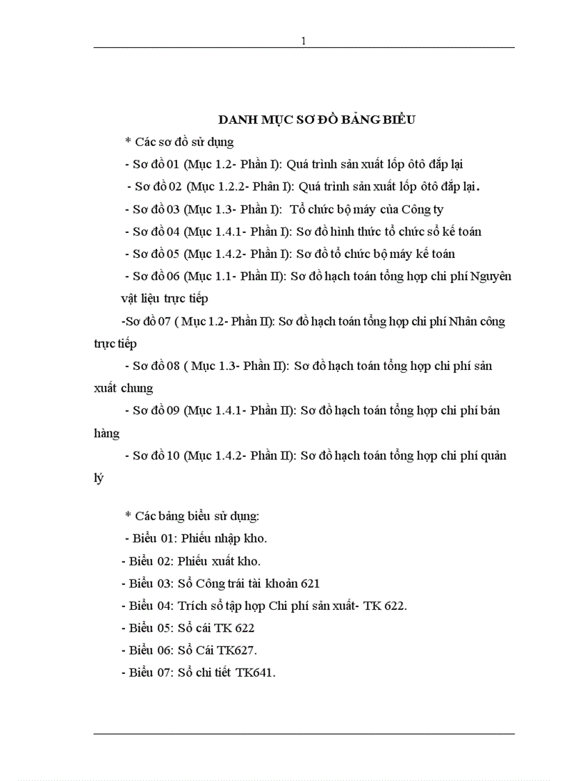 image for page Hoàn thiện công tác kế toán tập hợp chi phí sản xuất và tính giá thành sản phẩm tại Công ty TNHH Cao su Kỹ thuật Hoàn Cầu .