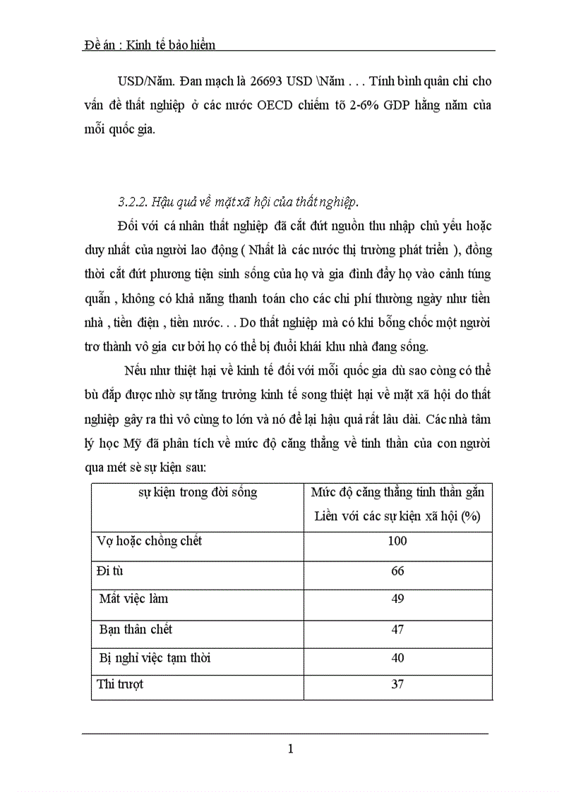 image for page Thất nghiệp và vấn đề triển khai bảo hiểm thất nghiệp ở việt nam