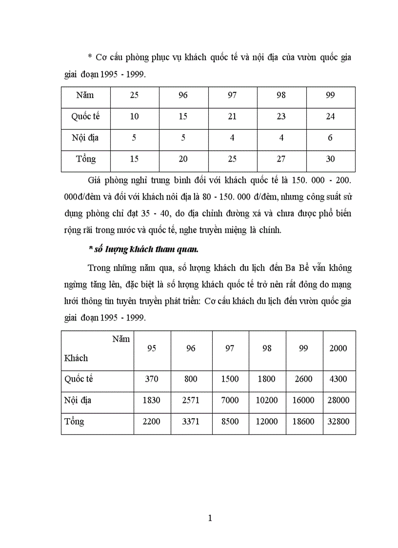 image for page Giải pháp để phát triển du lịch sinh thái