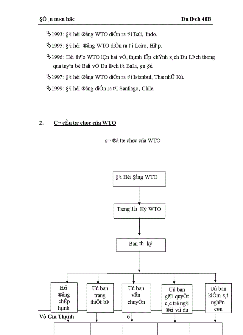 image for page Vai trò của WTO đối với Du lịch Việt Nam